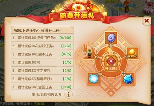 旅游攻略开封!公岛亲子攻略图文