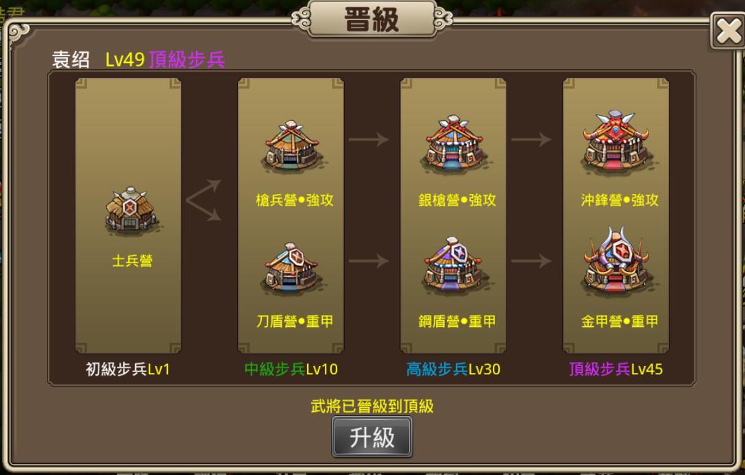 唐山夏日游玩攻略!91裁缝图文攻略